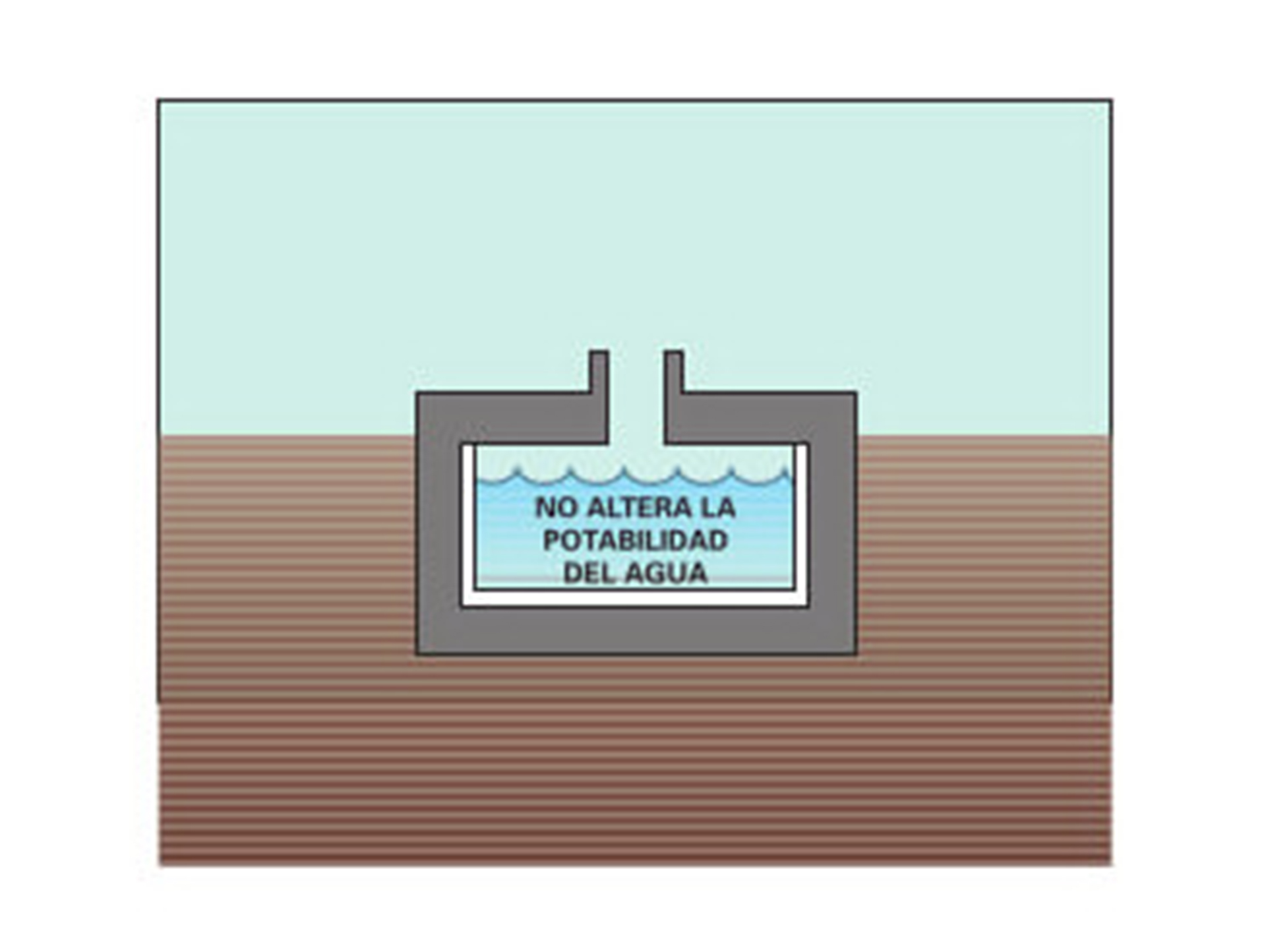 dibujo-no-altera-potabilidad Miniatura