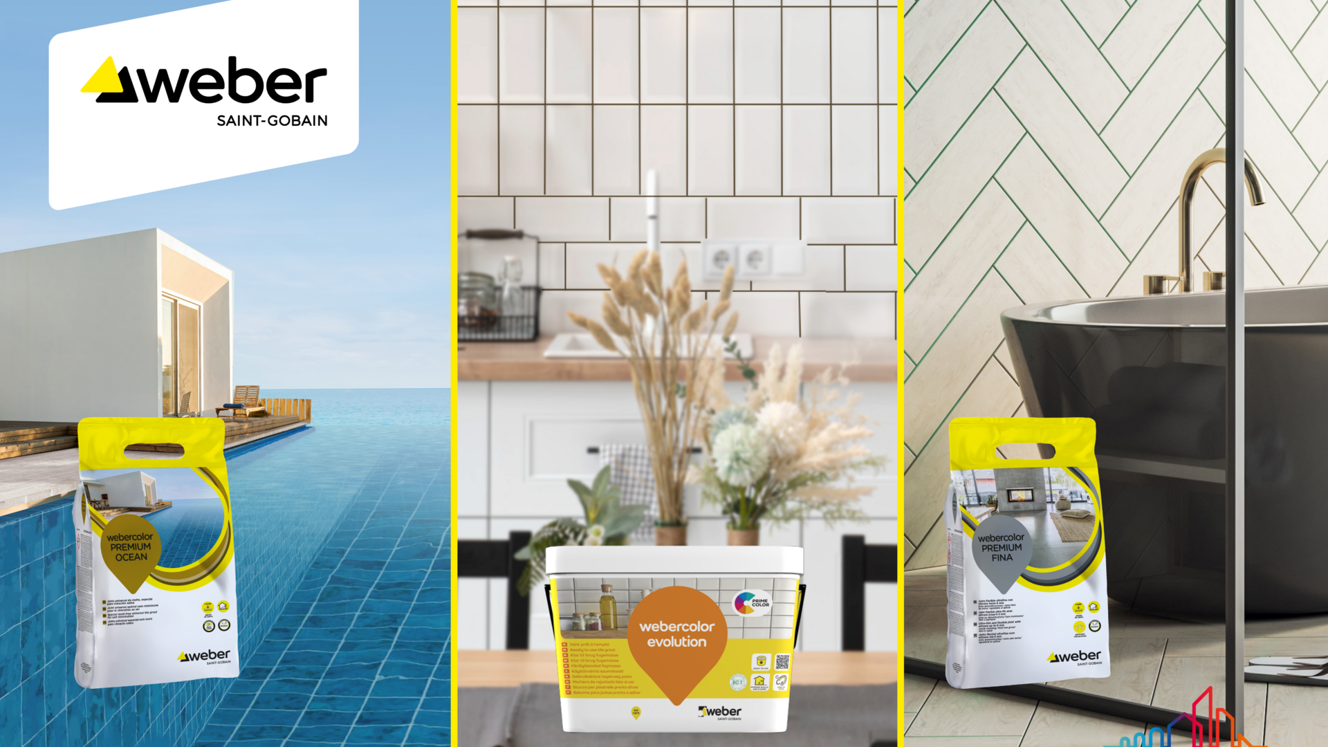 Saint-Gobain Weber lanza webercolor, su nueva gama de juntas premium que revolucionará el sector cerámico Saint-Gobain Weber lanza webercolor, su nueva gama de juntas premium que revolucionará el sector cerámico