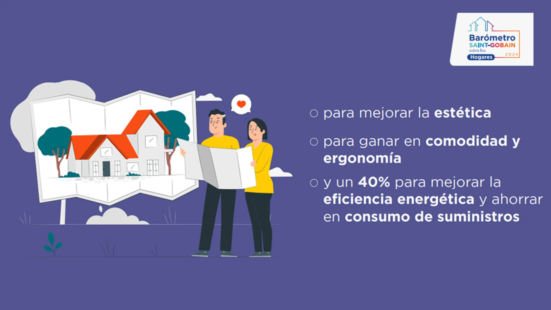 EL AUGE DE LAS REFORMAS: LA POBLACIÓN ESPAÑOLA BUSCA EL EQUILIBRIO ENTRE LA EFICIENCIA ENERGÉTICA, EL CONFORT Y LA ESTÉTICA