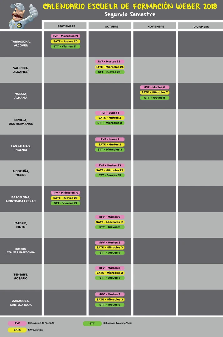 Calendario de la Escuela de Formación