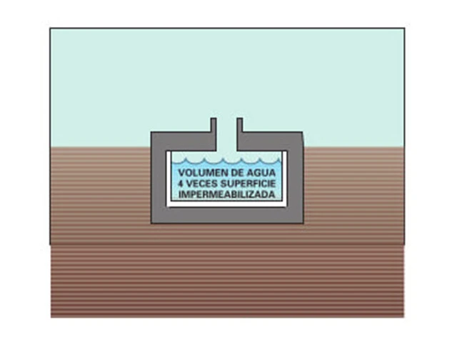 Dibujo de volumen de agua