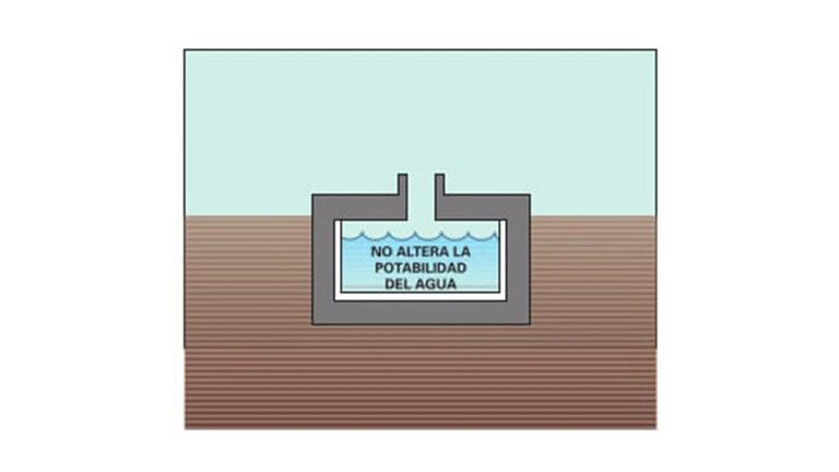 Dibujo de no altera la potabilidad del agua